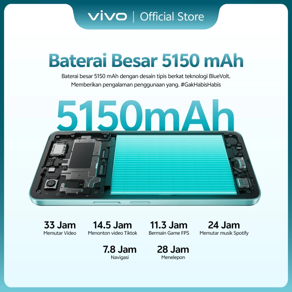 VIVO Y05e RAM 4GB / 64GB