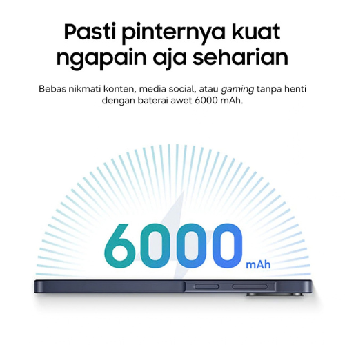 SAMSUNG GALAXY A08